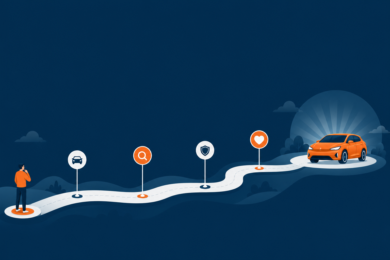 Ako si vybrať nové auto | Návod krok za krokom